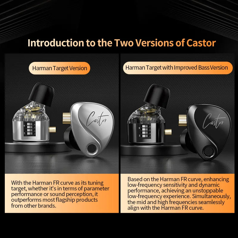 KZ Castor HiFi Bass In-Ear Wired Earphones with Tunable Balanced Armature, Metal Sport Headphones