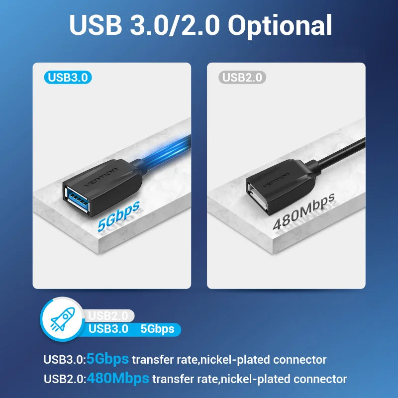 Vention USB 3.0/2.0 Extension Cable - Male to Female Data Cord for Smart TV, PS4, Xbox One, and PC