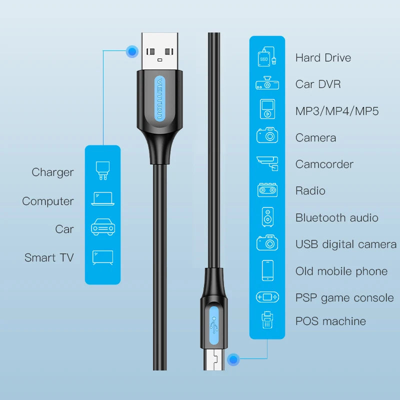 Vention Mini USB 2.0 to USB Fast Data Charger Cable for MP3, MP4, GPS, Digital Camera, HDD