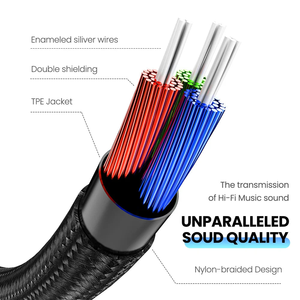 Elough 3.5mm Male to Female and Male to Male Audio Extension Cable for Speakers & Headphones