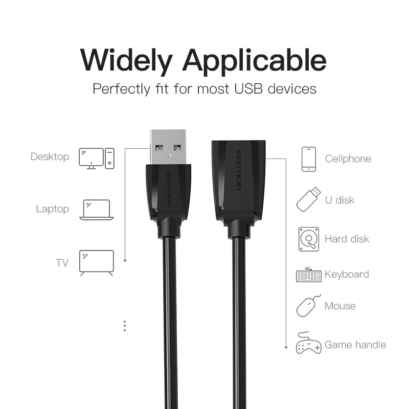 Vention USB 3.0/2.0 Extension Cable - Male to Female Data Cord for Smart TV, PS4, Xbox One, and PC