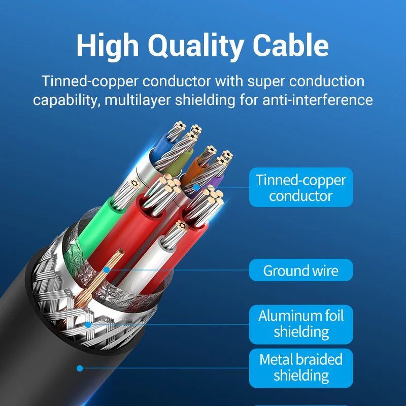 Vention USB C to USB Type B 3.0 Cable, 5Gbps for MacBook, HP, Canon, Epson, Samsung Printers and HD