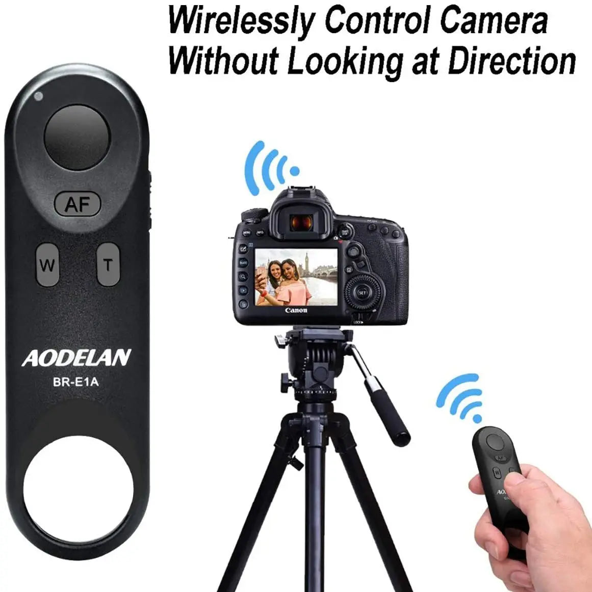 AODELAN BR-E1A Wireless Remote Shutter Release for Canon R5II R8 R50 RP M50II 850D 6DII and G7XIII