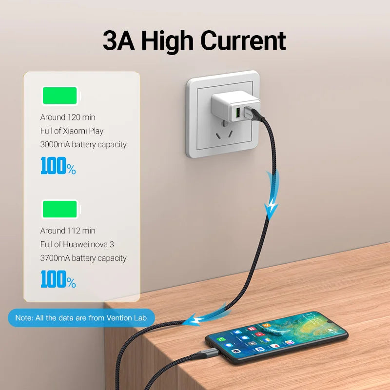 VENTION Magnetic Charge Cable – 3A Fast Charging, 2-in-1 USB Type-C & Micro USB Cord