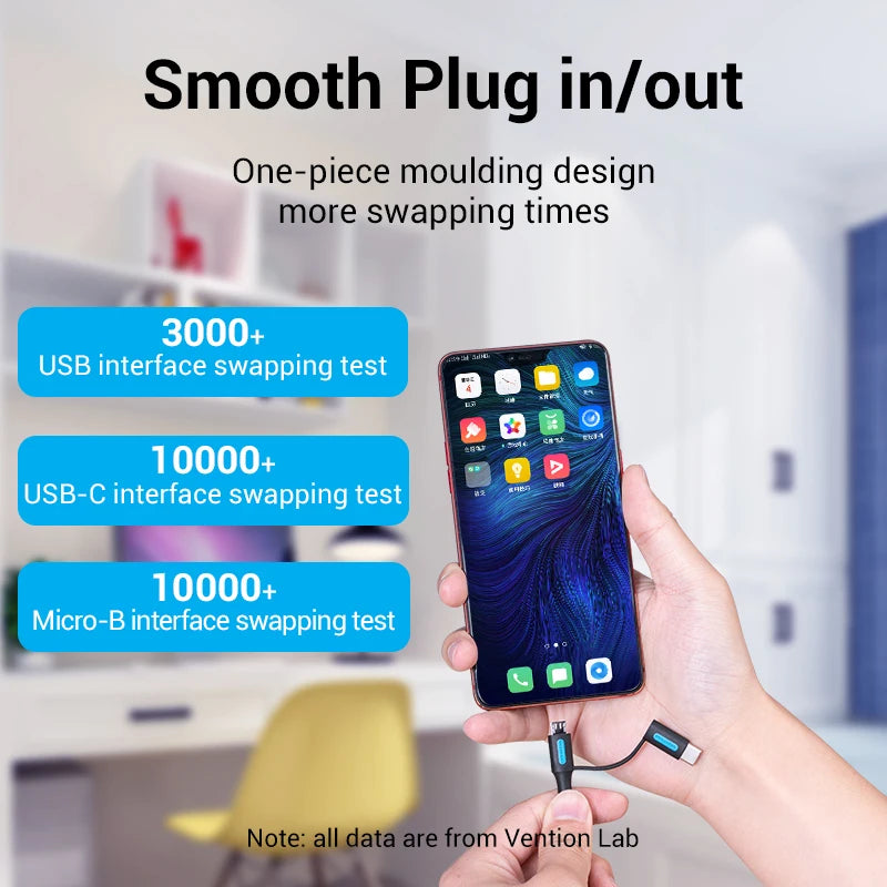 Vention 2-in-1 USB Type C & Micro USB Fast Charging Cable for Xiaomi, Samsung, Huawei - 3A Power