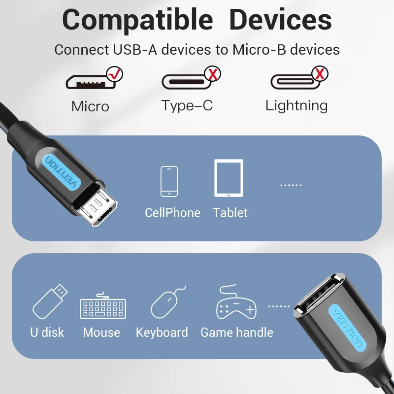 Vention Micro USB OTG Cable Adapter for Xiaomi, Samsung, Tablets & Android USB 2.0 Devices