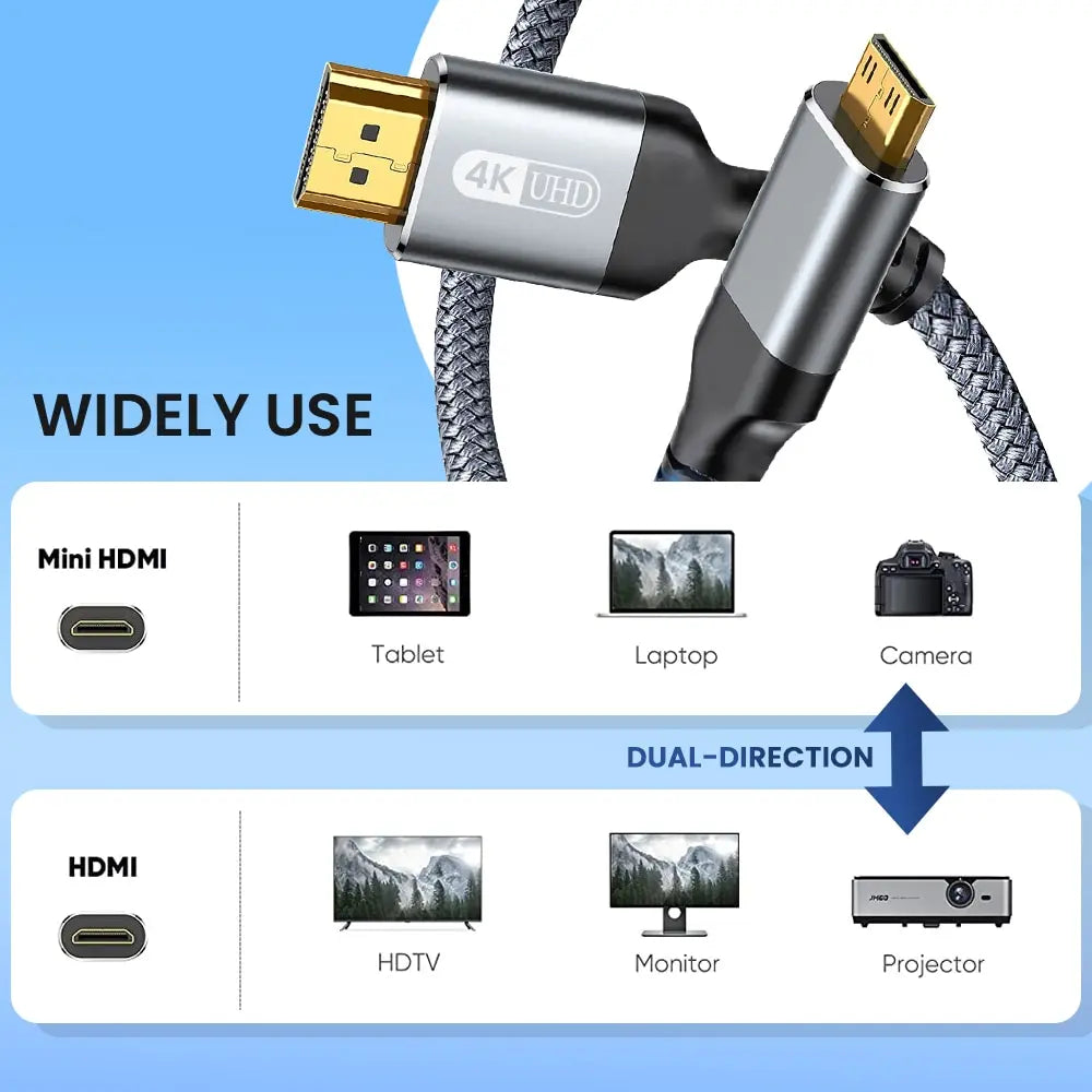 NIERBO Mini HDMI to HDMI Cable 4K 60Hz High-Speed Braided Cable Bi-Directional for Tablet & Camera