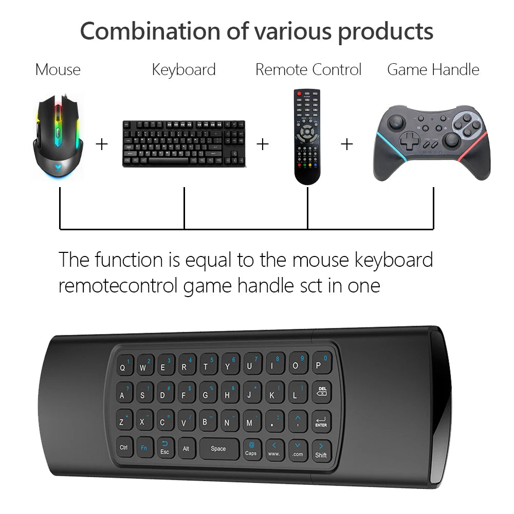 2.4GHz Wireless MX3 Air Mouse Mini Keyboard with Voice, Backlit, IR Learning for PC & Android TV Box