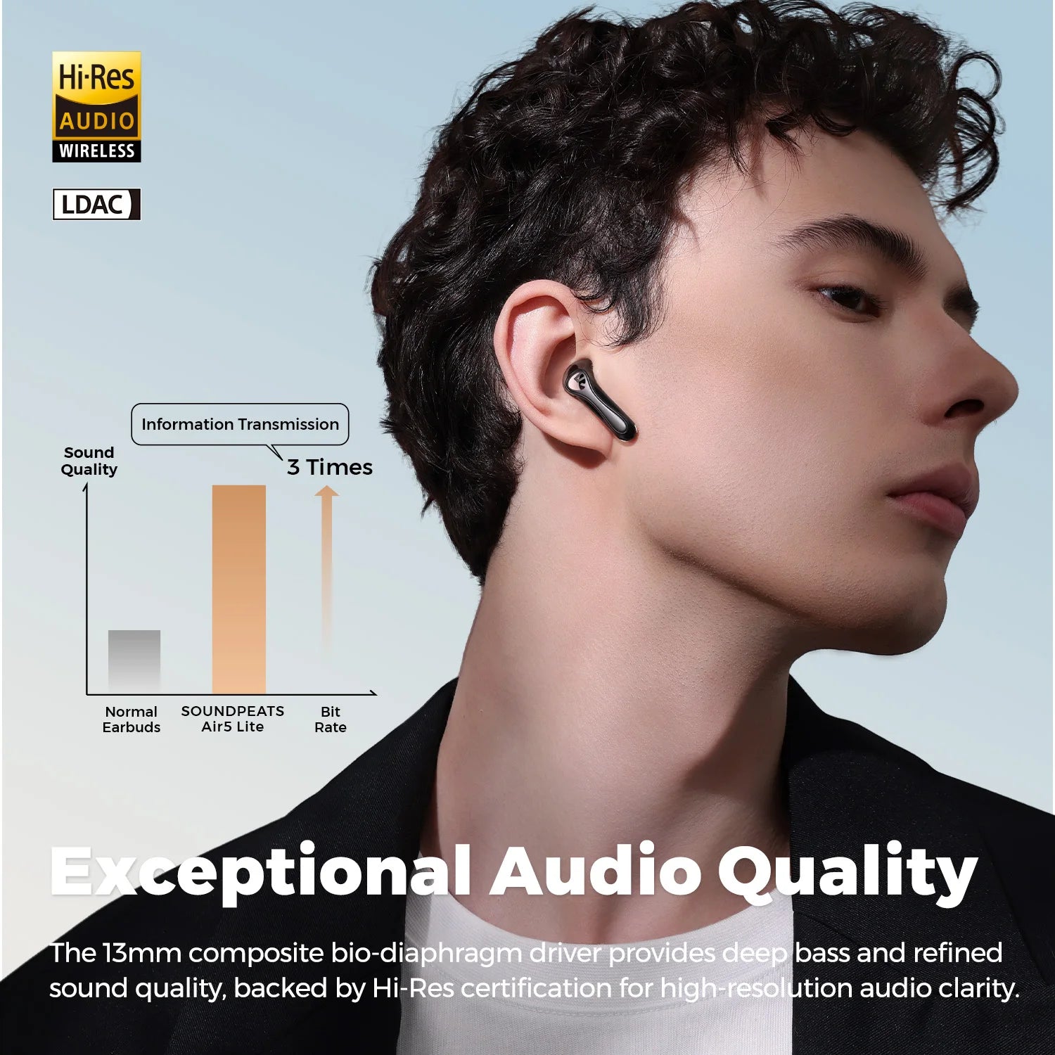 SOUNDPEATS Air5 Lite Earbuds: Bluetooth 5.4, LDAC Hi-Res Audio, 13mm, IPX5, Multipoint Pairing