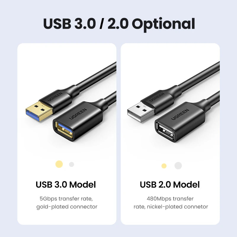 UGREEN USB 3.0/2.0 Extension Cable for Fast Data Transfer – 0.5m to 5m Lengths Available