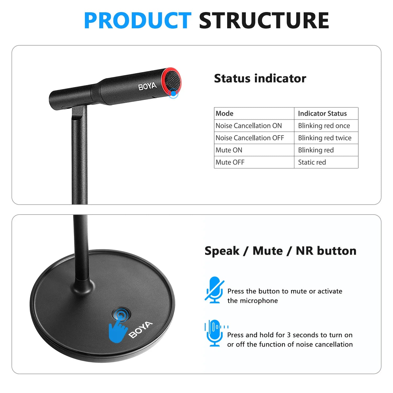 BOYA BY-CM1 Condenser Desktop USB Microphone for PC Window Mac Laptop YouTube Recording Podcast