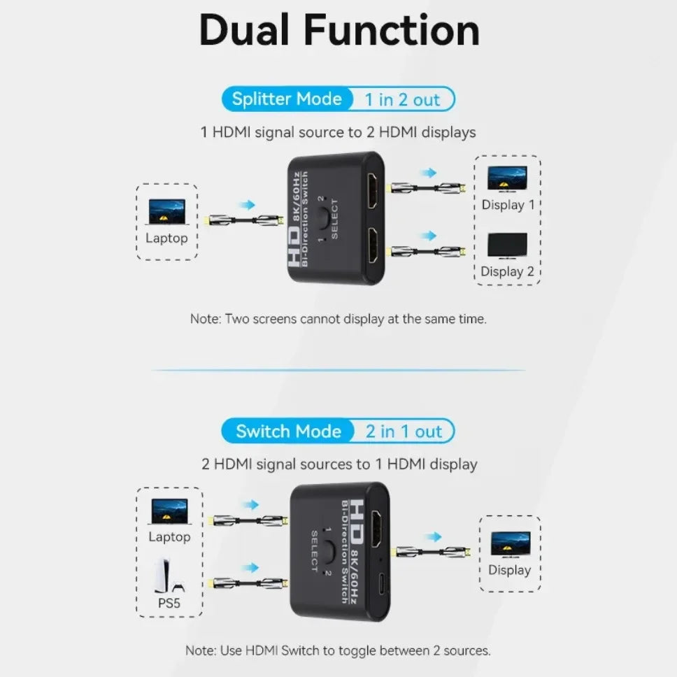 8K 60Hz Bi-Directional HDMI-Compatible Switch Splitter 2-In-1-Out/1-In-2-Out Adapter for PS4 TV Box