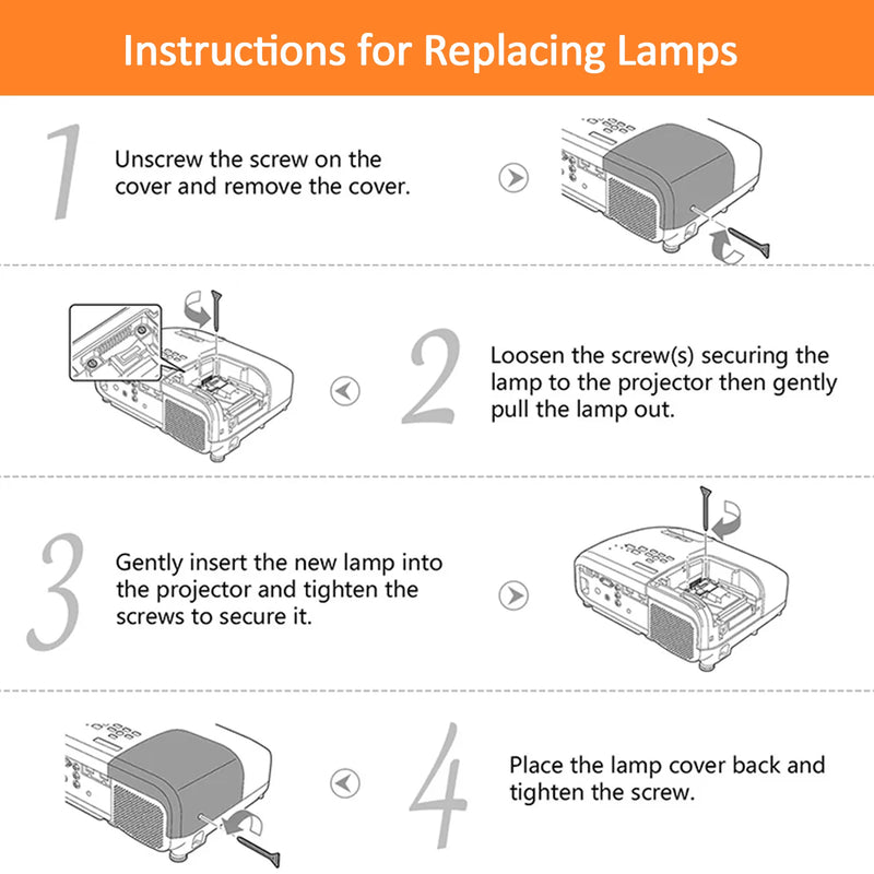 Replacement Projector Lamp ELPLP78 V13H010L78 for Epson EB-945/955W/965/S17/S18/SXW03/W18/W22