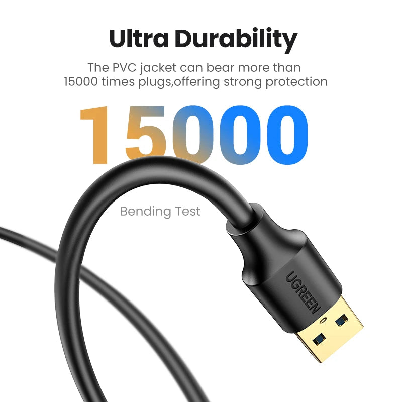 UGREEN USB 3.0/2.0 Extension Cable for Fast Data Transfer – 0.5m to 5m Lengths Available