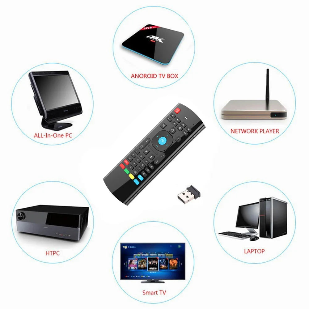 2.4GHz Wireless MX3 Air Mouse Mini Keyboard with Voice, Backlit, IR Learning for PC & Android TV Box