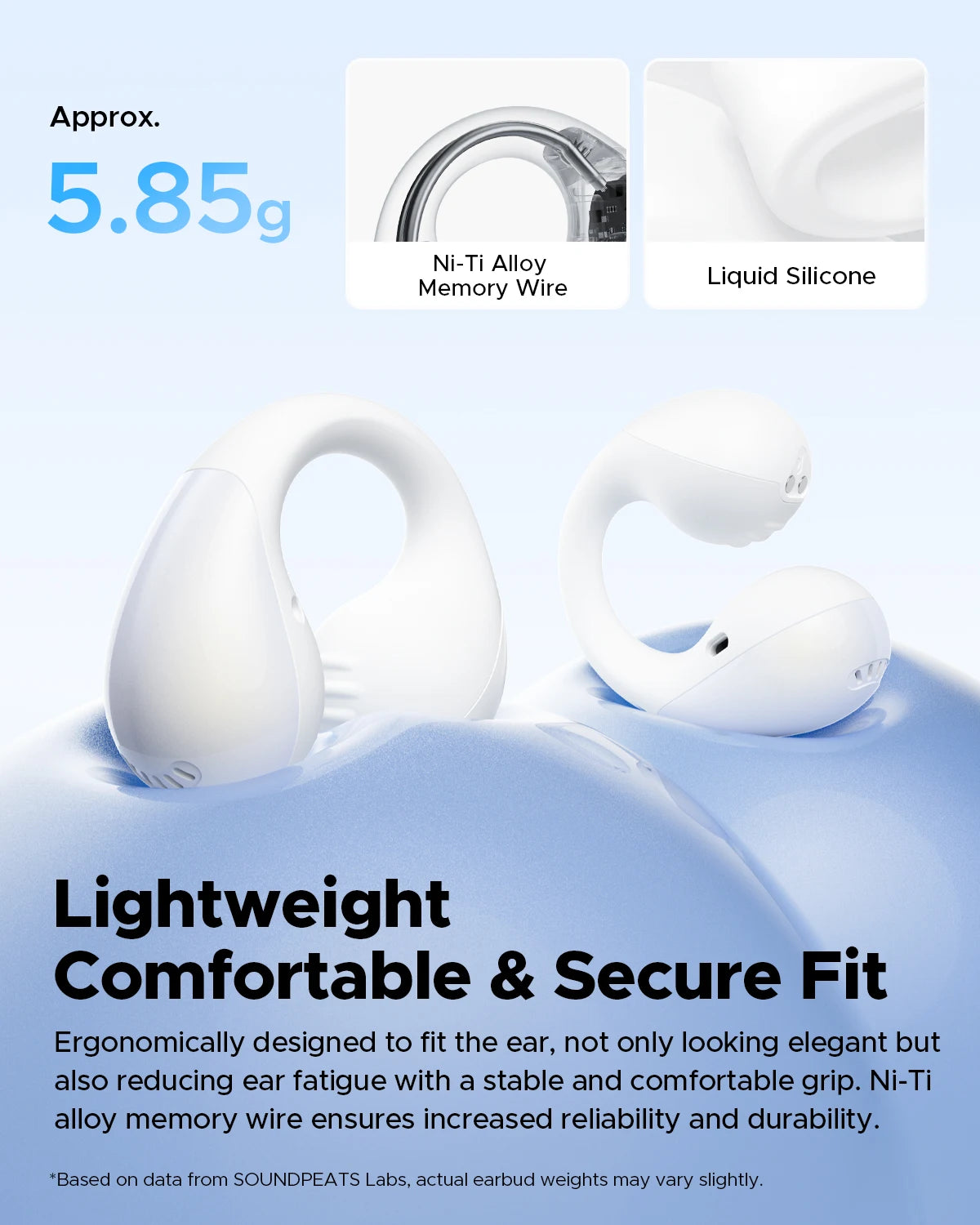 SoundPEATS PearlClip Wireless Earbuds: Bluetooth 5.4 Open-Ear Sports Earphones Dual-Connection & Mic