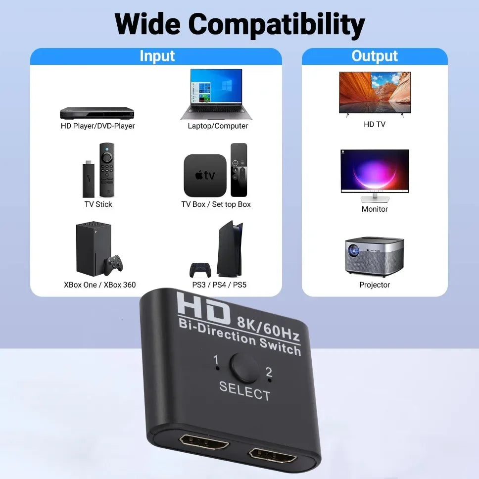 8K 60Hz Bi-Directional HDMI-Compatible Switch Splitter 2-In-1-Out/1-In-2-Out Adapter for PS4 TV Box