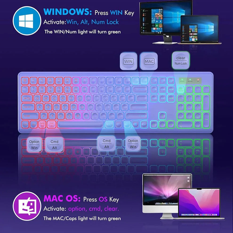 JOMAA Rechargeable Backlit Wireless Keyboard and Mouse Combo | RGB Full-Size Slim Ergonomic Set