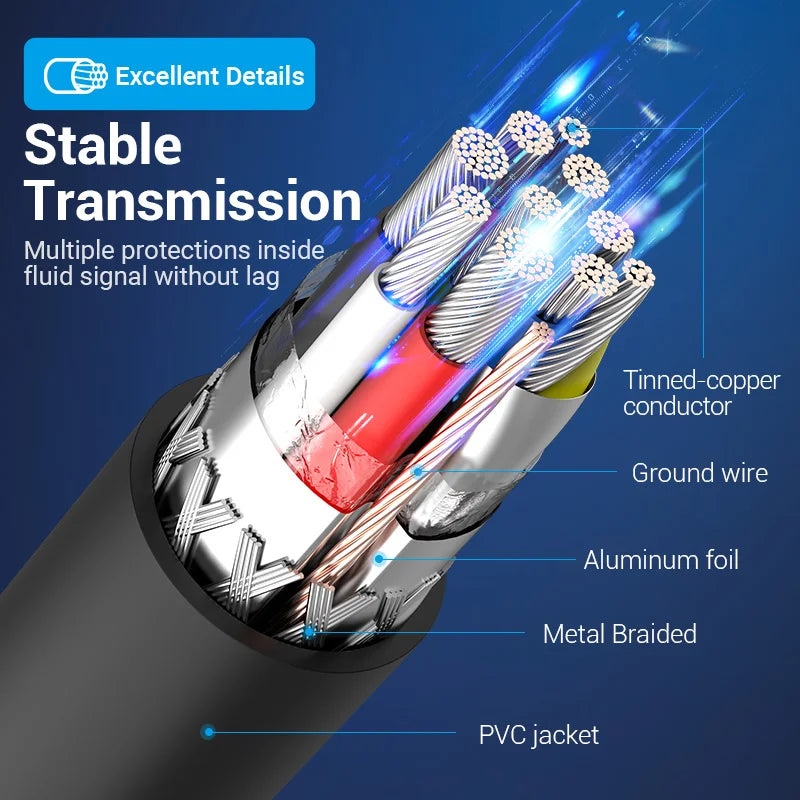 Vention OTG USB Type C 3.1/3.0 Adapter, 5Gbps Transfer for iPhone 15, Samsung, MacBook, and More