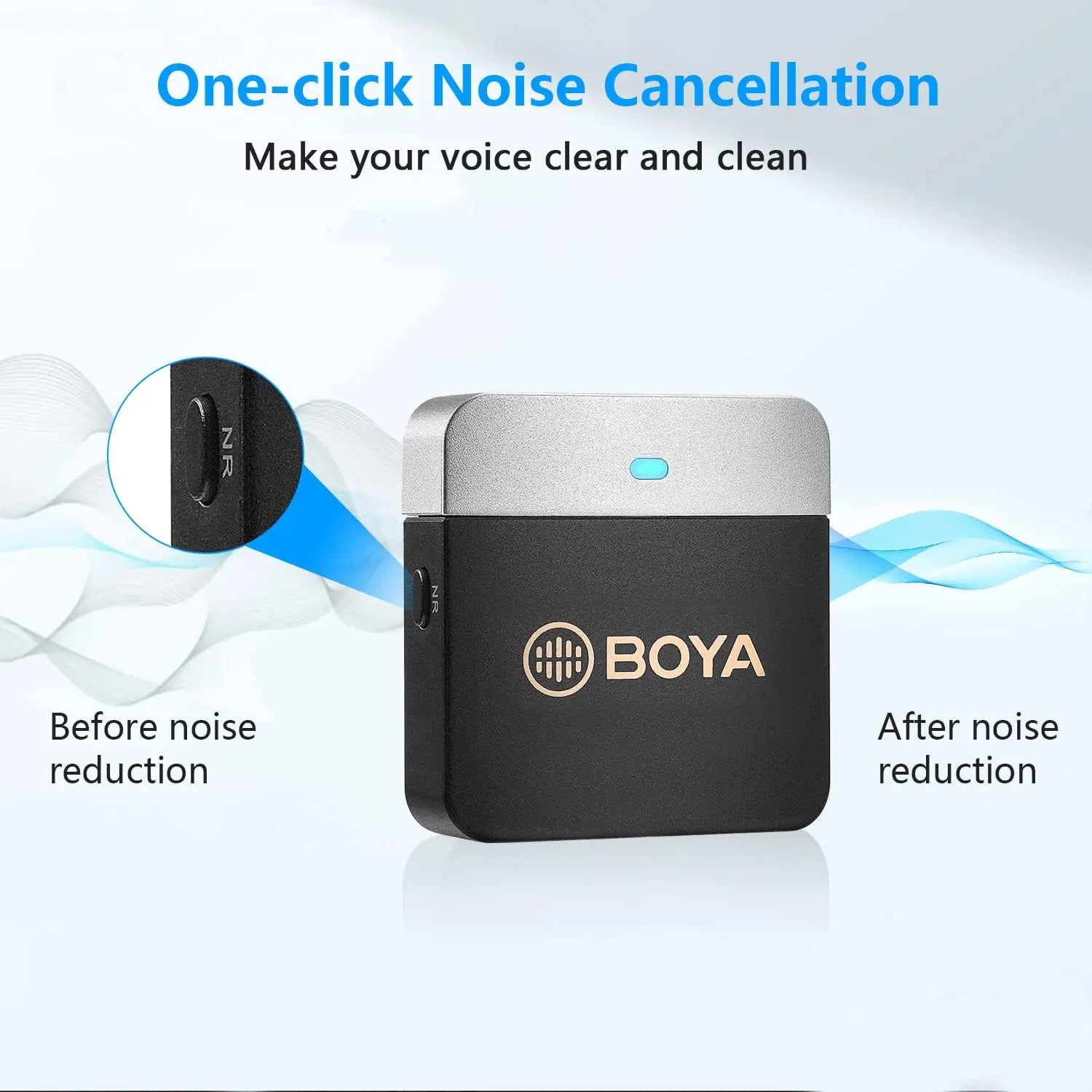 BOYA BY-M1V Wireless Lavalier Lapel Condenser Micr for iPhone, Android, Smartphone, Camera & PC