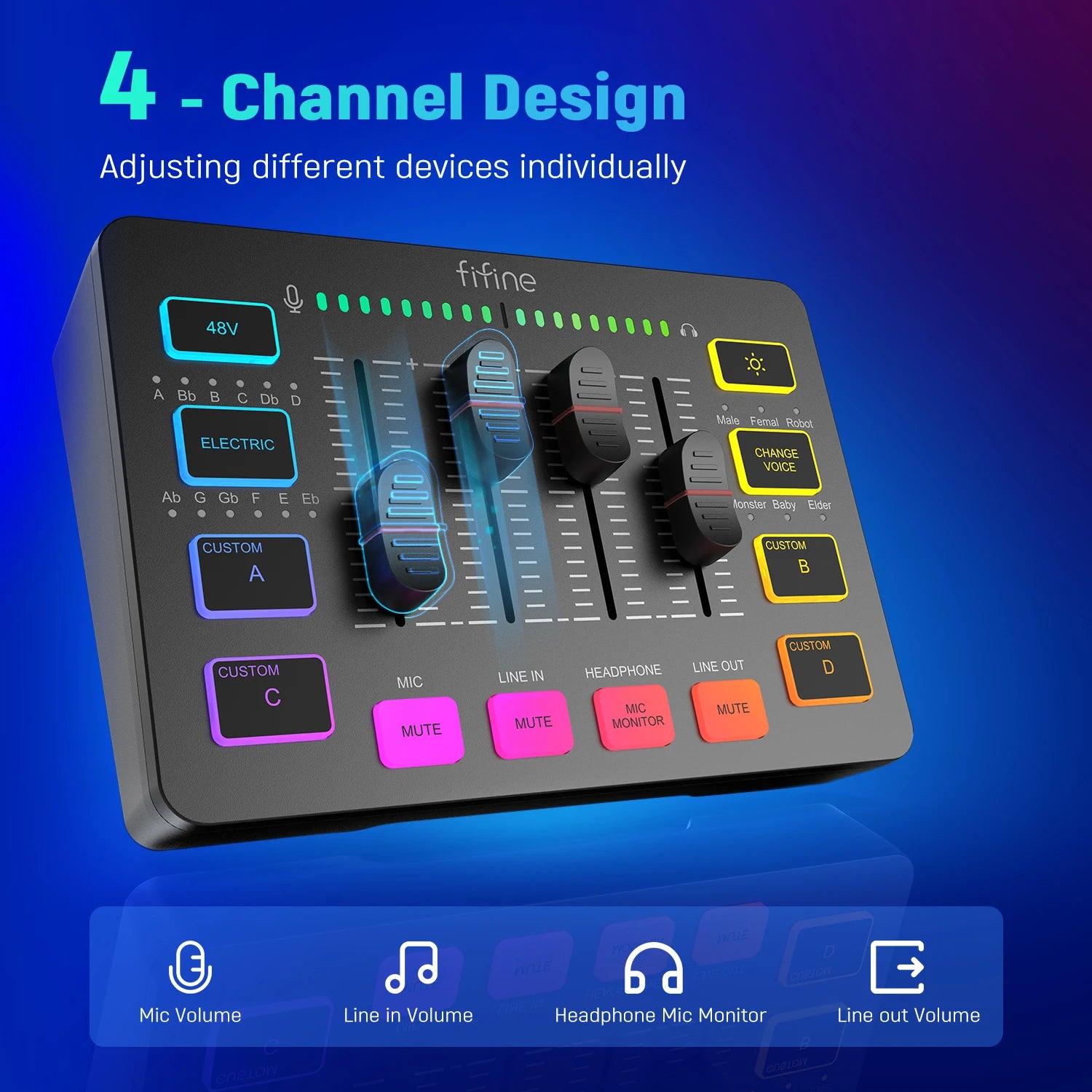 FIFINE Gaming Audio Mixer, Streaming 4-Channel RGB Mixer with XLR Microphone Interface