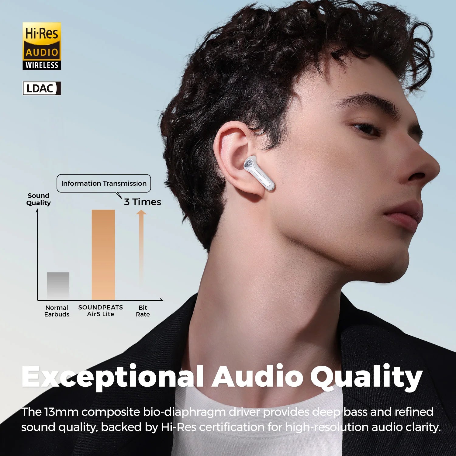 SoundPEATS Air5 Lite Wireless Earbuds – Hi-Res, BT 5.4, LDAC, Fast-Charge, IPX5, Multipoint