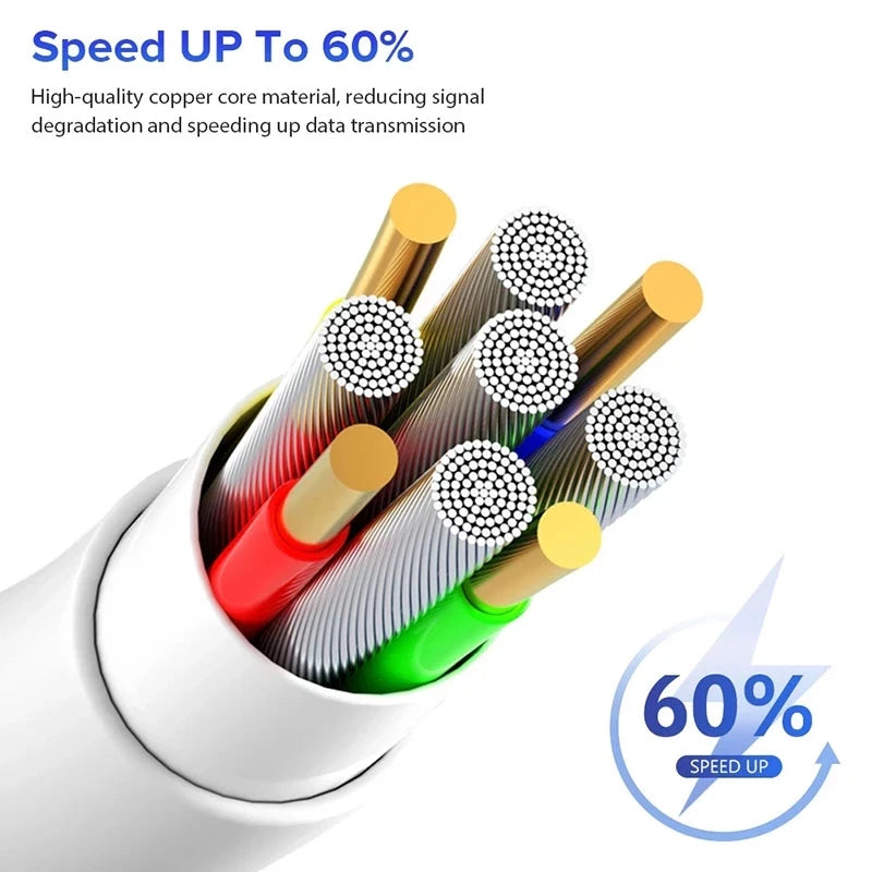 USB Cable for iPhone 14 13 12 11 Pro Max 20W Phone Data Sync Fast Charging Wire Cord 0.25M 1M 2M