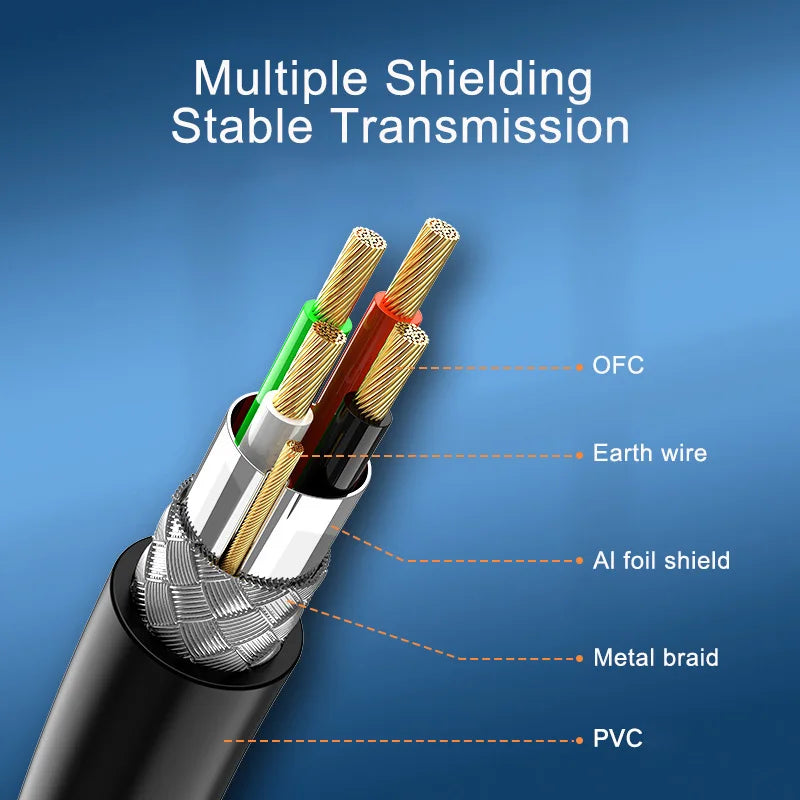 2.0 USB Extension Cable - Male to Female Data Extender Cord 0.5m to 10m for Mobile & Computer