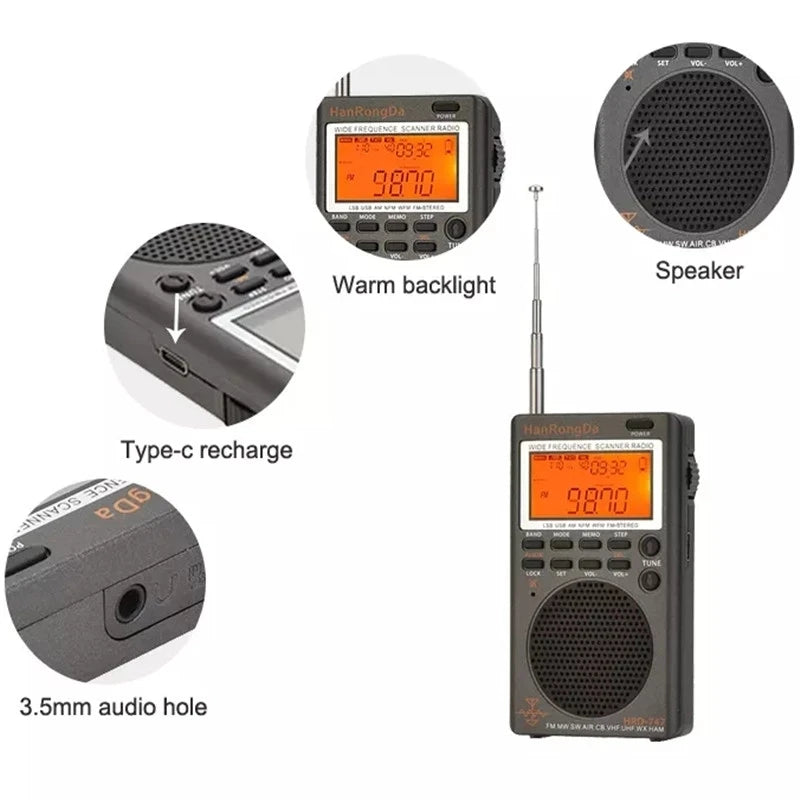 HRD-747 Portable All-Band Digital Radio with SSB, Shortwave, FM, LSB, AIR, CB, VHF, UHF, & NOAA