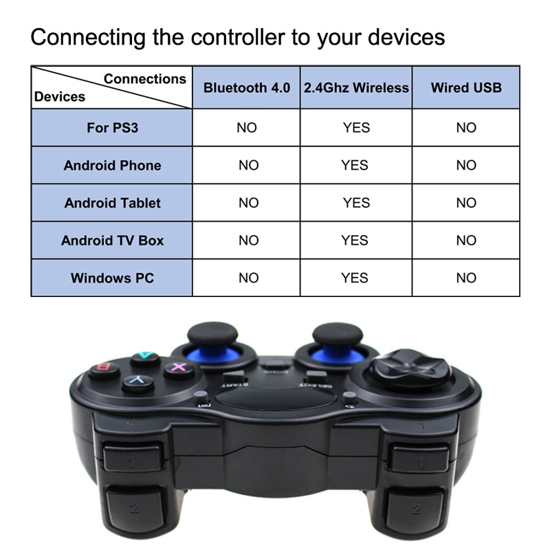 2.4 G Controller Gamepad Android Wireless Joystick Joypad with OTG Converter For PS3/Smart Phone For