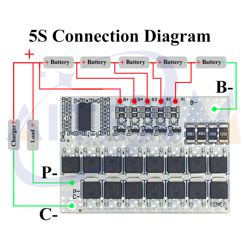 3S/4S/5S BMS 12V 16.8V 21V 18V 3.7V 100A Li-ion LMO Ternary Lithium Battery Protection Circuit Board