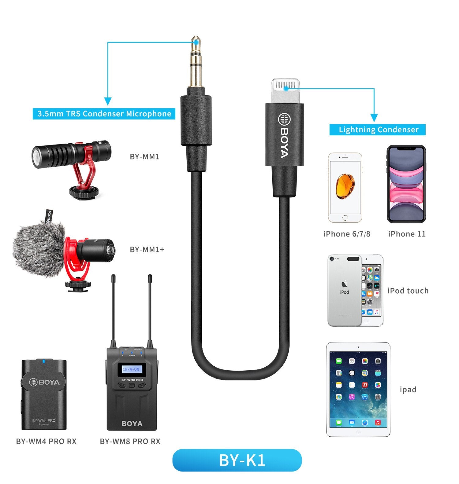 3.5mm TRS/TRRS (Male) to Lightning (Male) Audio Adapter for Microphone