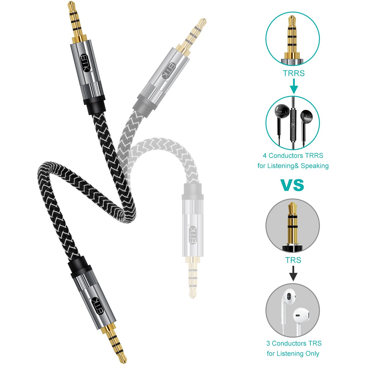 3.5mm Audio Microphone Extension Cable 3.5mm 4-pole AUX Extender TRRS Audio Cable Nylon Braided