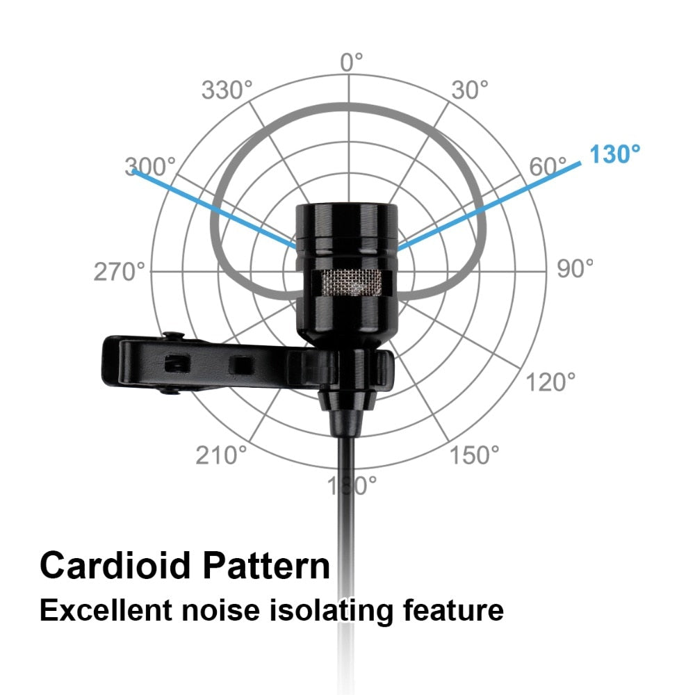 FIFINE Lavalier  Clip-on Cardioid Condenser Computer mic plug and play USB Microphone With Sound