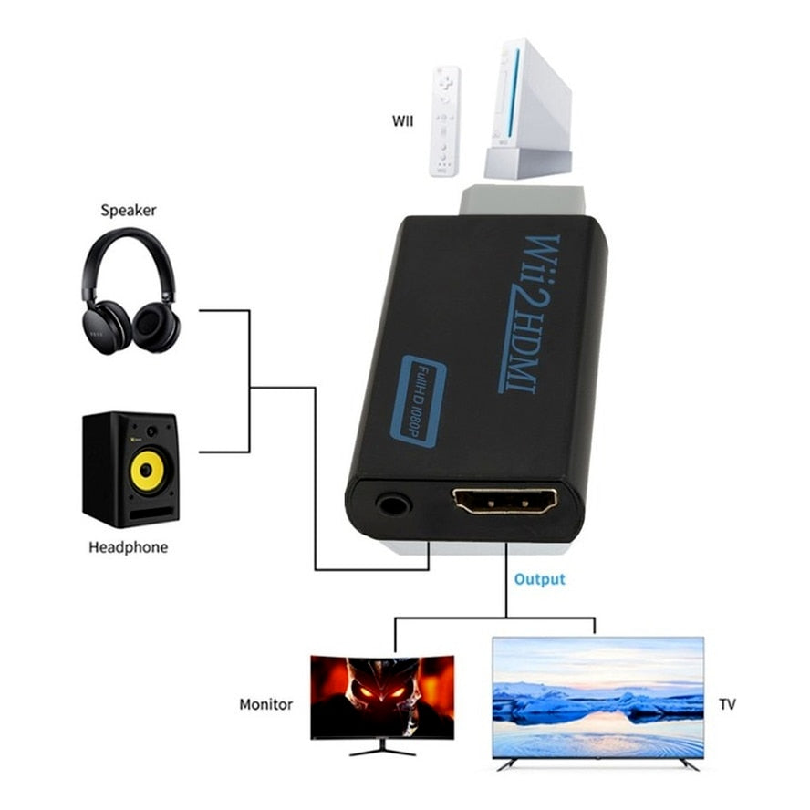 WVVMVV PS2 to HDMI-compatibale 480i/480p/576i Audio Video Converter Adapter/Full HD 1080P Wii