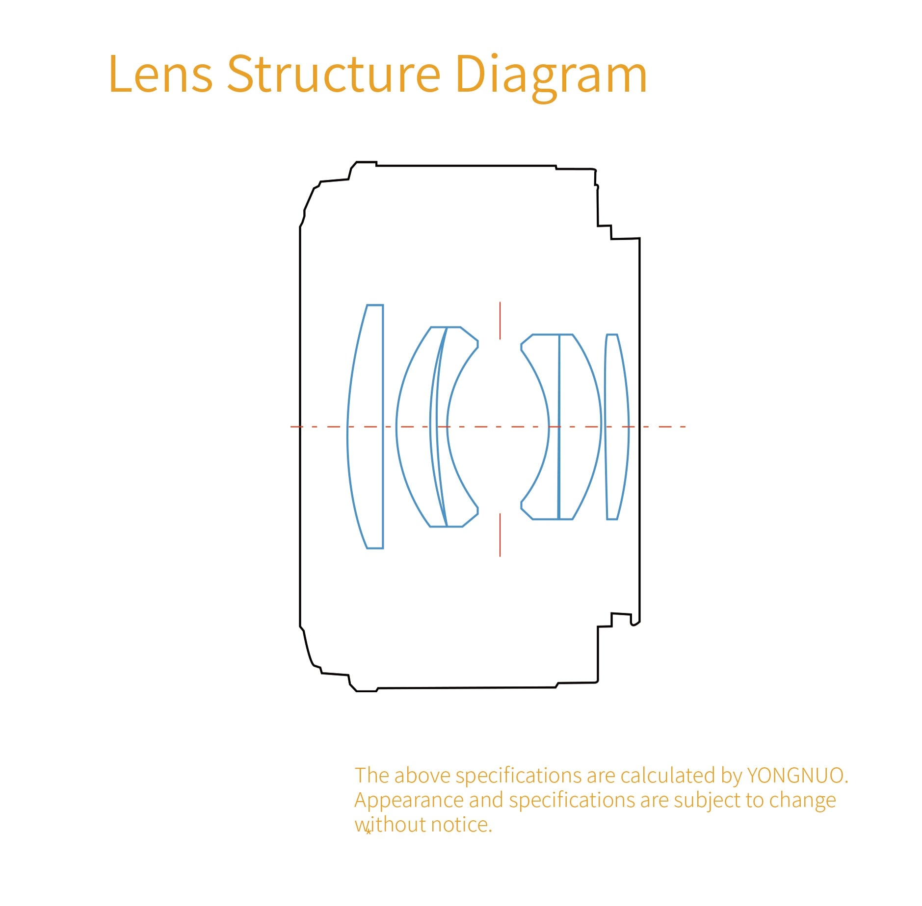 YN50mm F1.8 Large Aperture Auto Focus Small Camera Lens With Super Bokeh Effect for Canon Camera