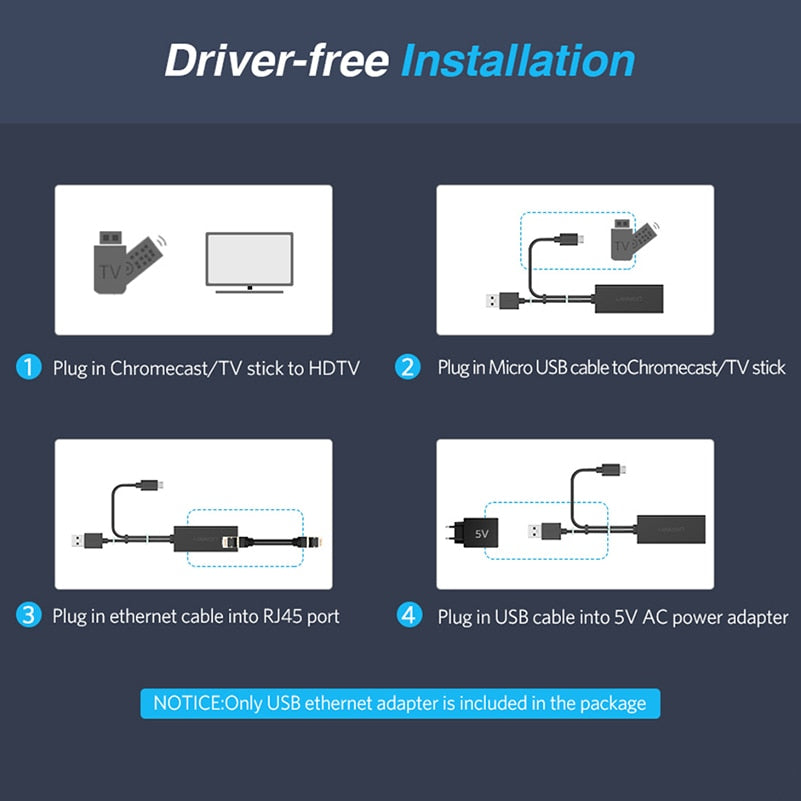 Ethernet Network Card Adapter Micro USB Power to RJ45 10/100Mbps for Fire TV Stick Chromecast Google