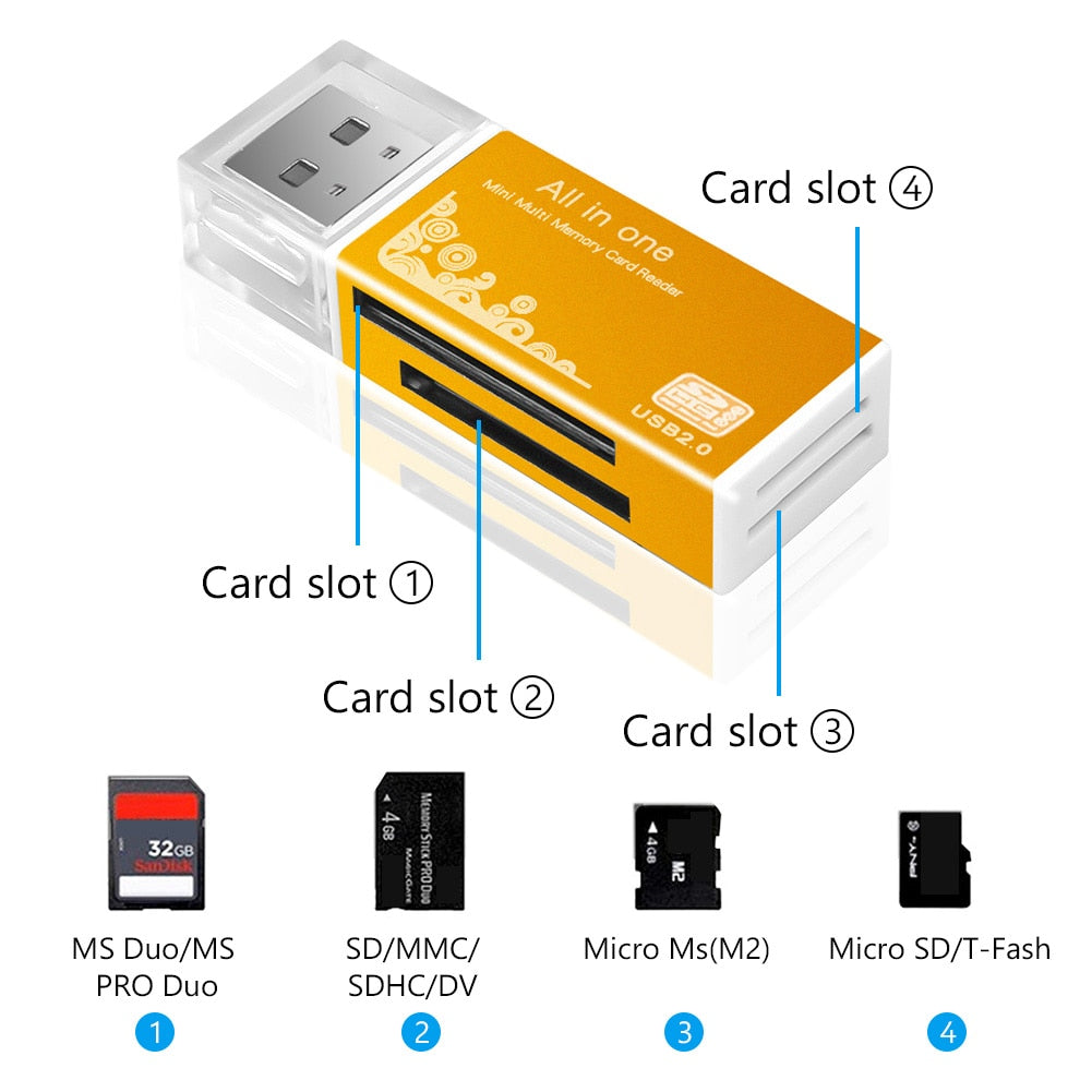 USB 2.0 All in 1 Multi Memory Card Reader Adapter for Micro SD SDHC TF M2 MMC