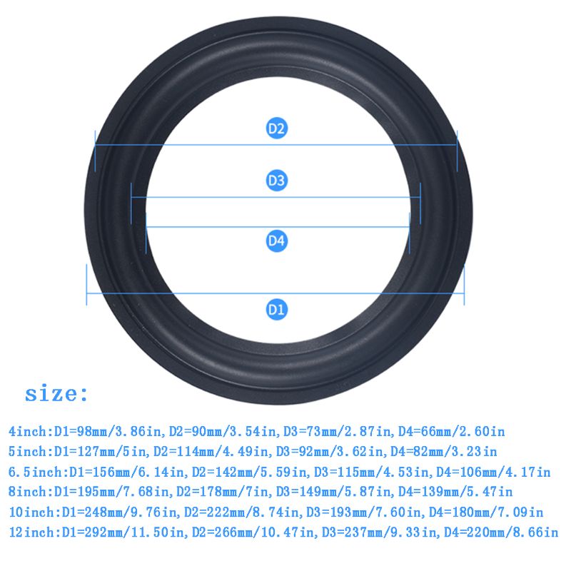 2Pcs 4/5/6.5/8/10/12 Inch Universal High Elasticity Speaker Surround Repair Foam Woofer Edge