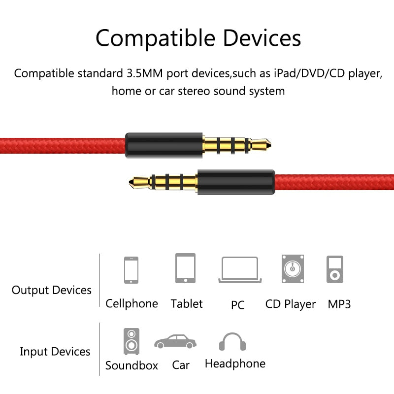 Jack 3.5mm AUX Cable Audio Cable 3.5 mm Jacks Speaker Cable 4 Poles Nylon Braided Headphones