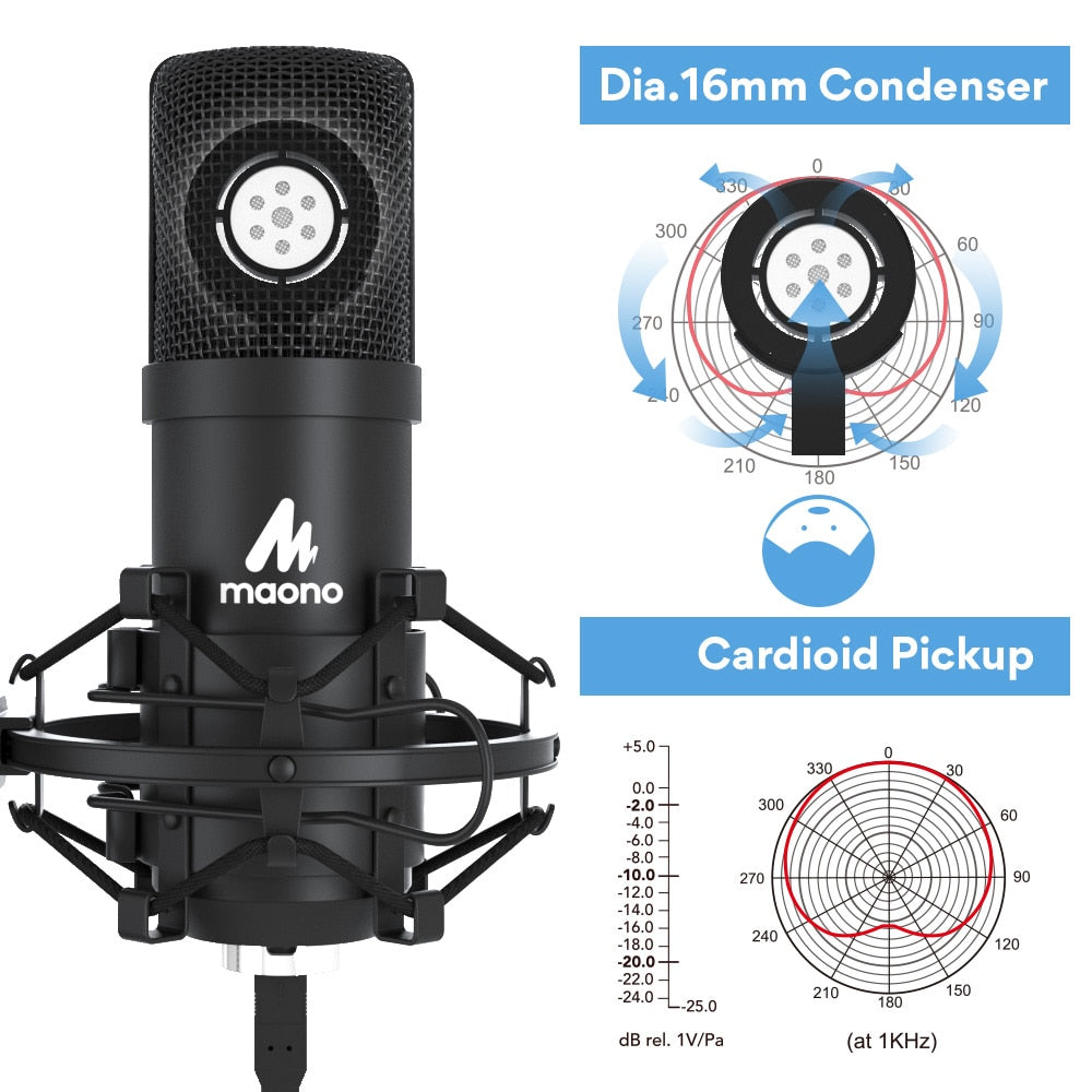 A04 Plus USB Condenser Microphone 192kHz/24bit Professional Podcast PC Mic