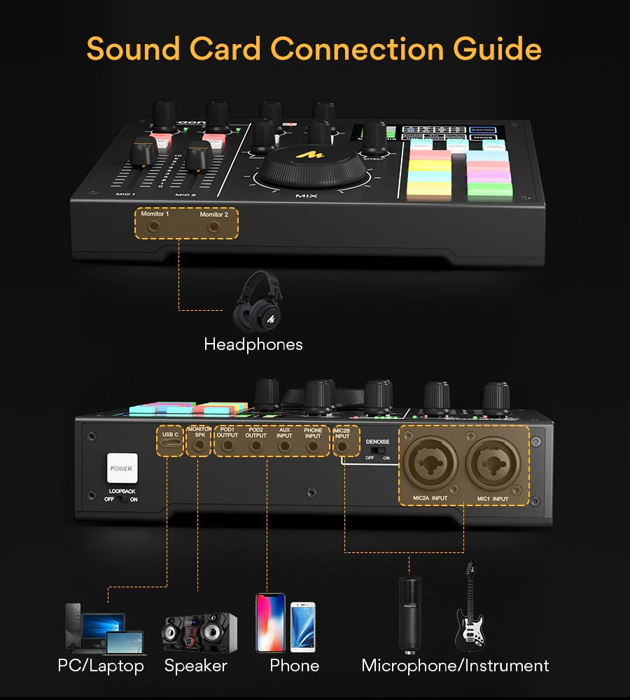 MAONOCASTER AU-AM100 Portable All-In-One Podcast Production Studio