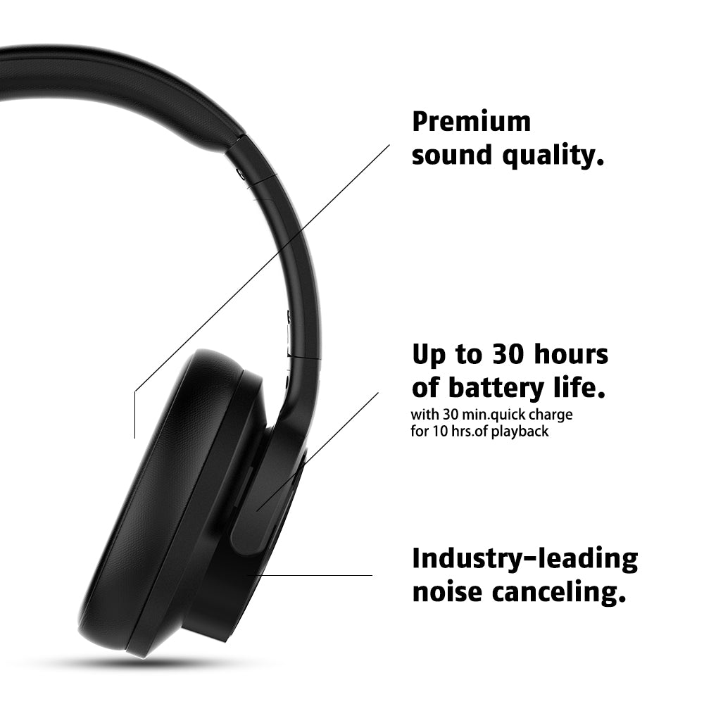 Mixcder E9 Active Noise Cancelling Wireless Bluetooth Headphones 30 hours Playtime Bluetooth Headset