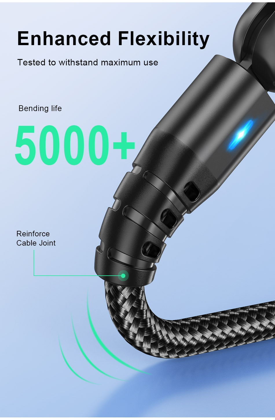 USLION 540 Rotate 5A Magnetic Cable Fast Charging Micro USB Type C Cable