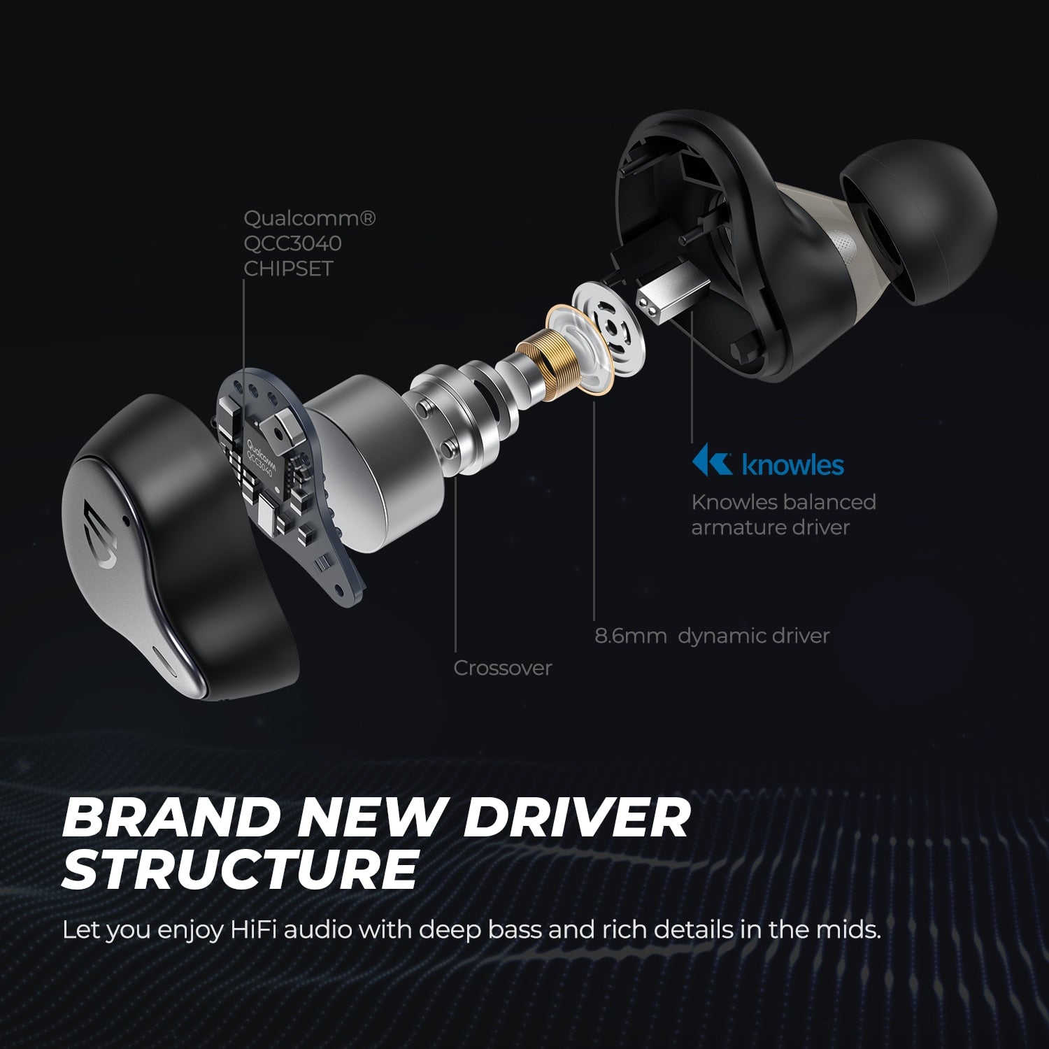 H1 Hybrid Dual-Driver TWS Earphone Bluetooth 5.2 Apt-X QCC3040 HiFi Sound 40Hrs Playtime