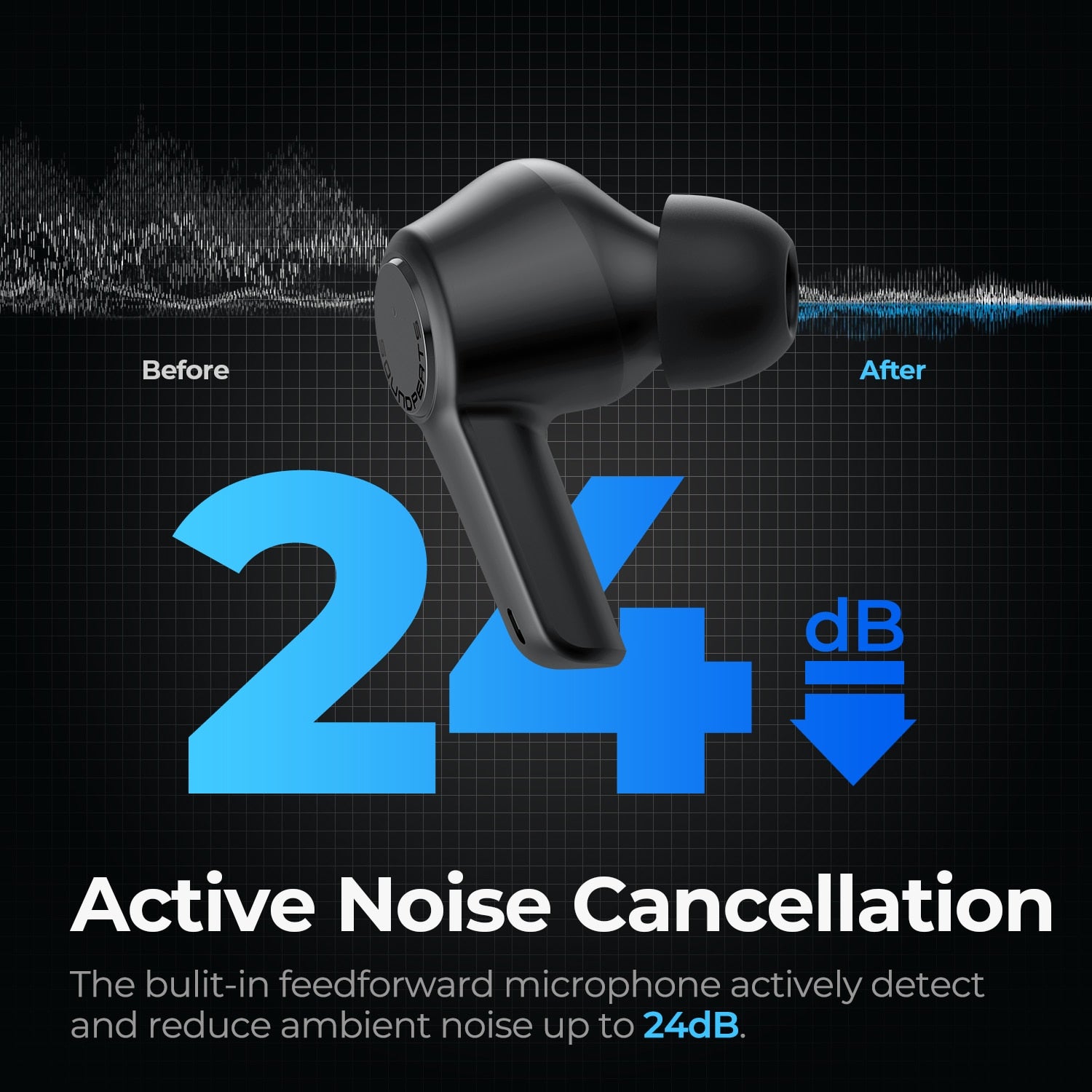 T3 Wireless Earbuds Active Noise Cancelling Headphones in-Ear Bluetooth 5.2 ANC Earphones