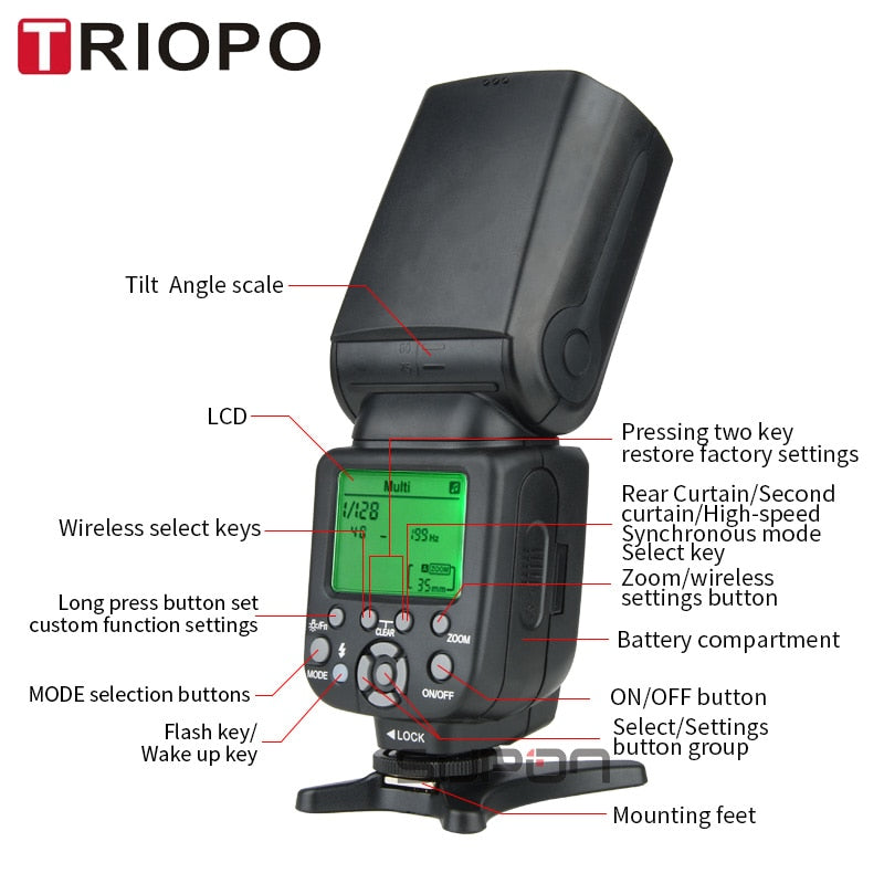 TRIOPO TR-988 Flash Professional Speedlite TTL Camera Flash with High Speed Sync for Canon and Nikon