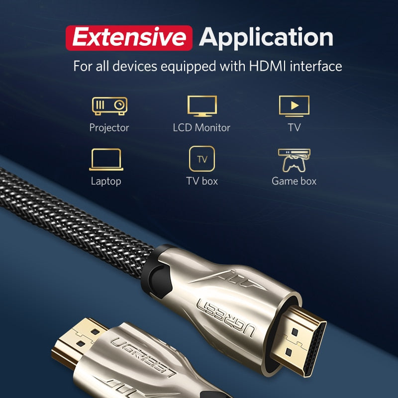 Ugreen HDMI Cable HDMI to HDMI 2.0 Cable 4K for Splitter Extender Adapter Nintend Switch PS4 Xiaomi