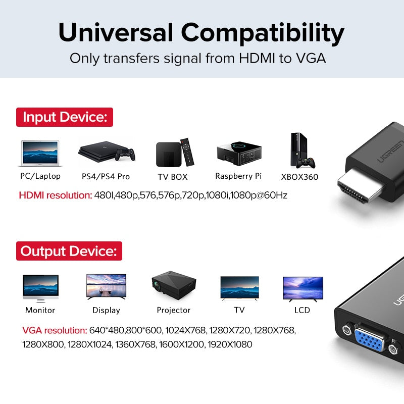 Ugreen HDMI to VGA Adapter for PS4 Pro Raspberry Pi 3 2 Chromebook TV HDMI VGA Cable Digital