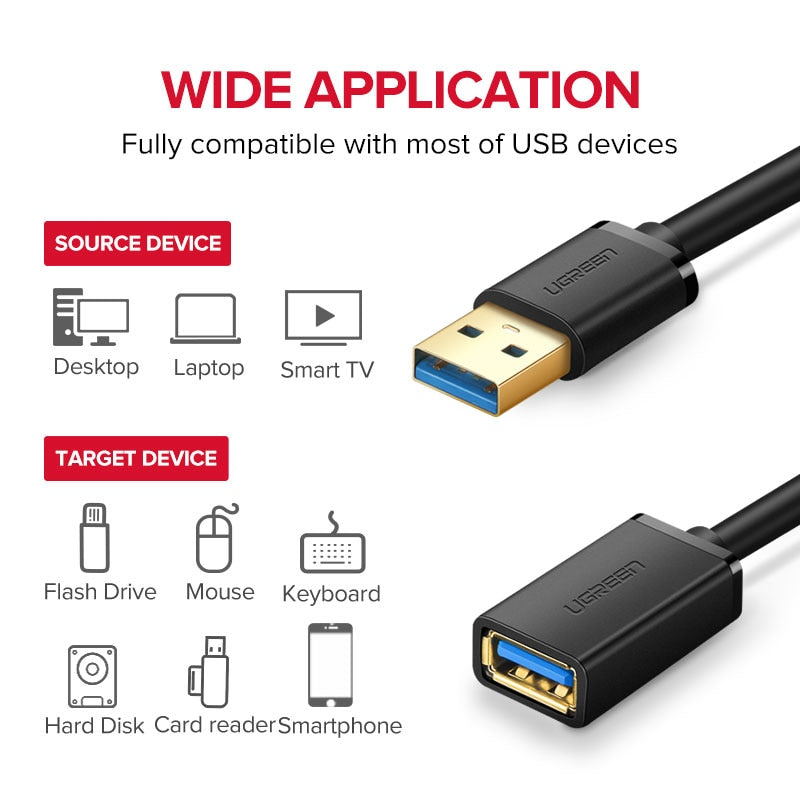 Ugreen USB Extension Cable USB 3.0 Cable for Smart TV PS4 Xbox One SSD USB3.0 2.0 to Extender Data